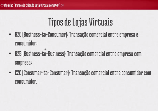 Criando Loja Virtual com PHP – Aprendendo php